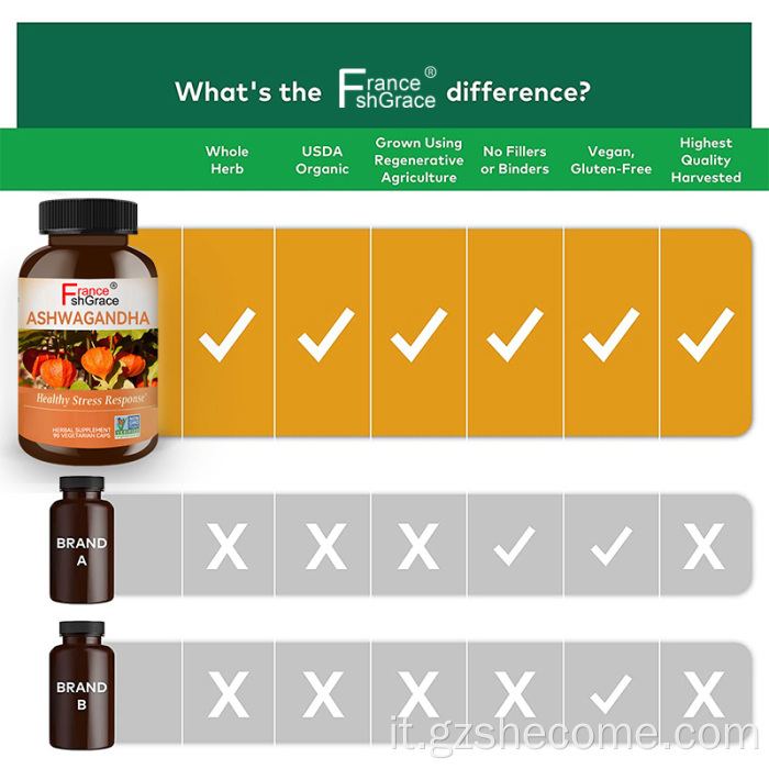 Estratto di Ashwagandha Capsule di radice di ashwagandha antistress